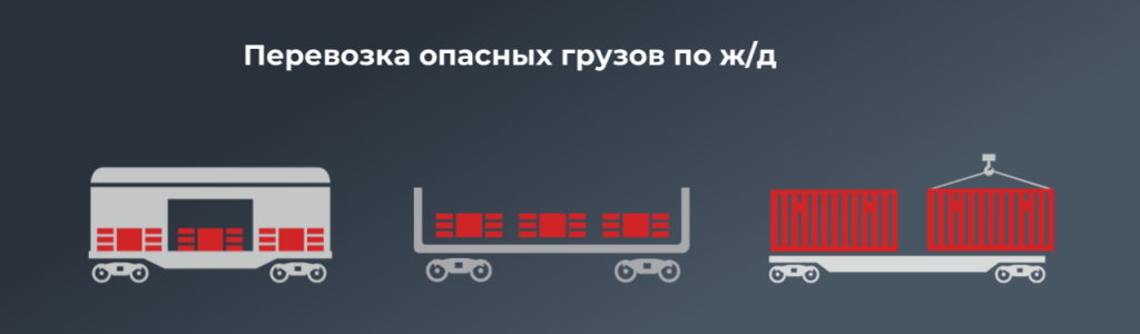 перевозка опасных грузов жд перевозка опасных грузов жд