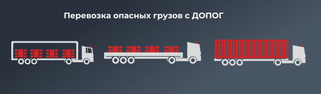 Перевозка опасных грузов автотраснпортом